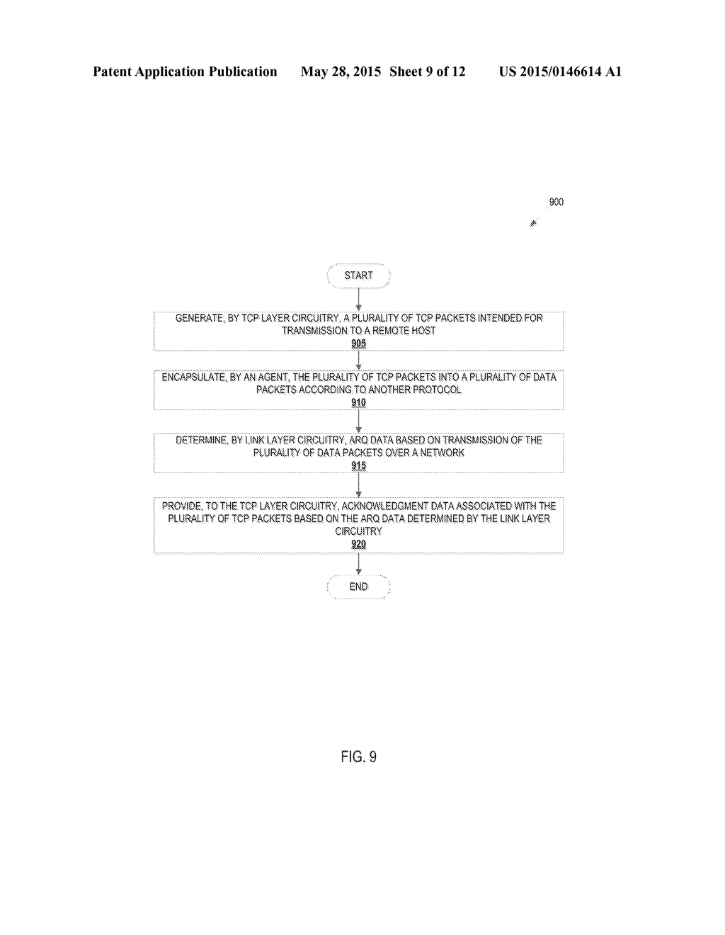 TCP TRAFFIC ADAPTATION IN WIRELESS SYSTEMS - diagram, schematic, and image 10