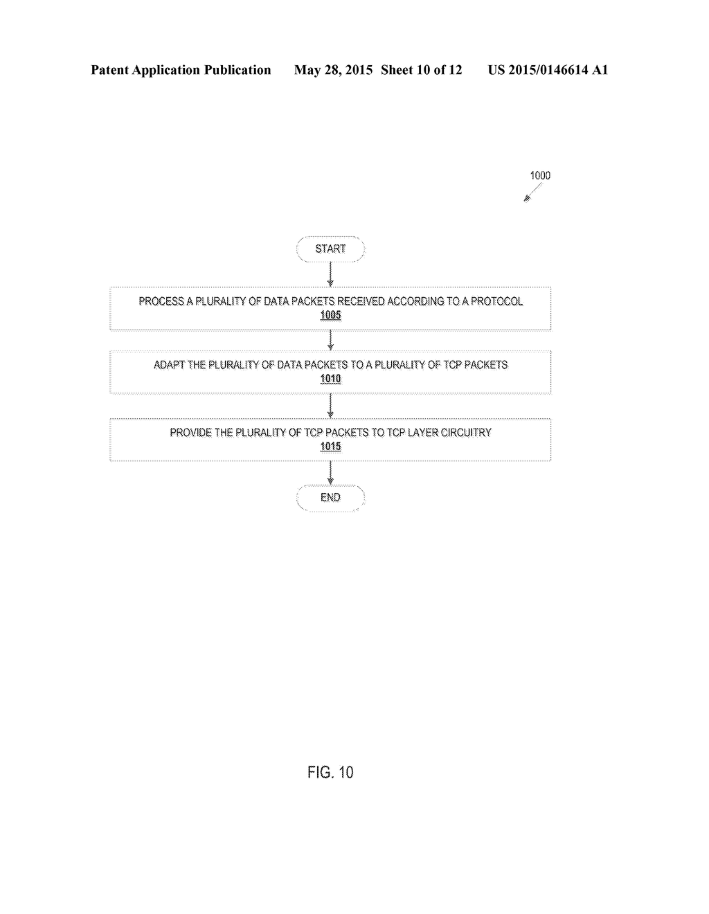 TCP TRAFFIC ADAPTATION IN WIRELESS SYSTEMS - diagram, schematic, and image 11