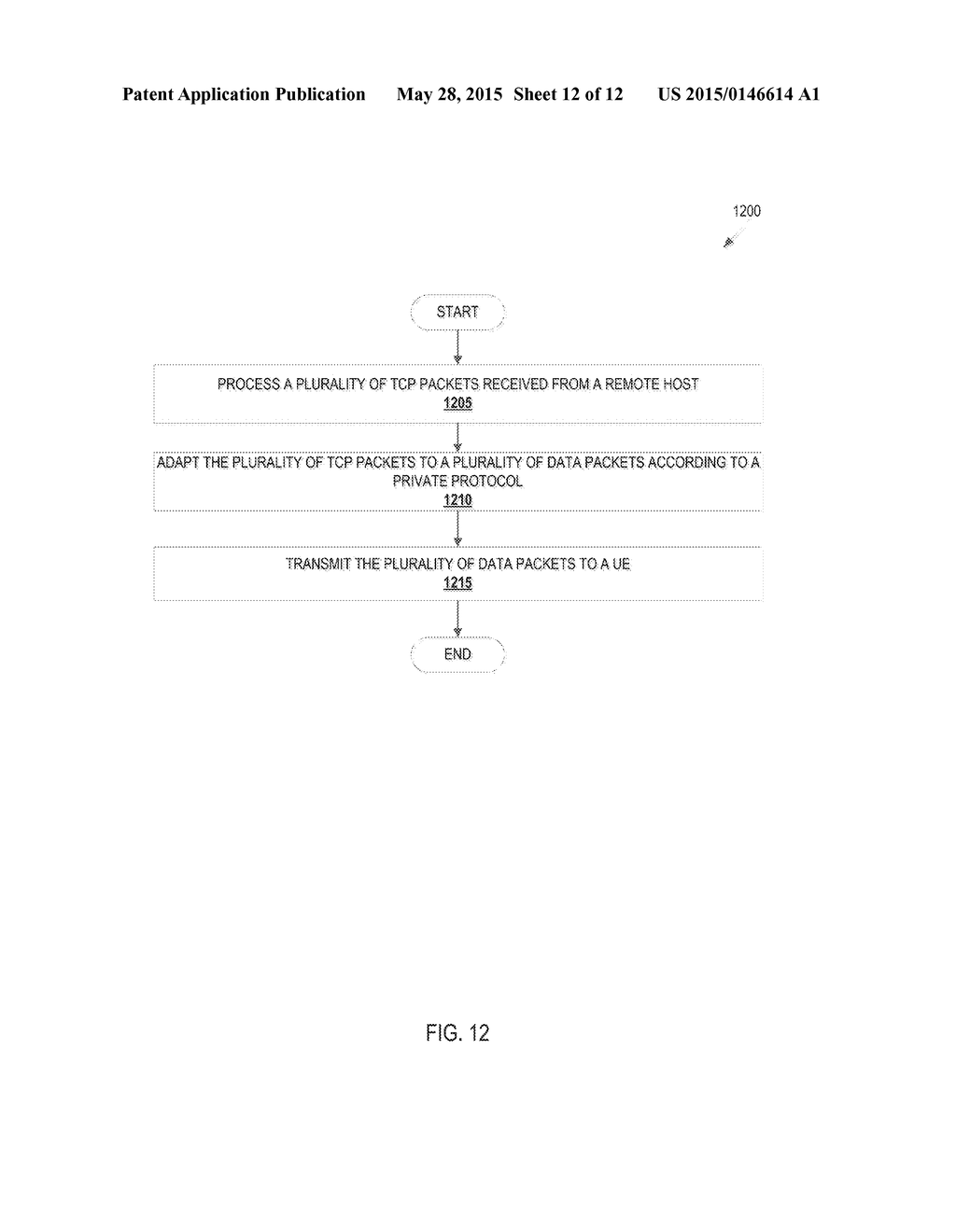 TCP TRAFFIC ADAPTATION IN WIRELESS SYSTEMS - diagram, schematic, and image 13