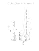 METHOD AND APPARATUS FOR REPORTING CHANNEL STATE INFORMATION IN WIRELESS     COMMUNICATION SYSTEM diagram and image