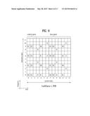 METHOD AND APPARATUS FOR REPORTING CHANNEL STATE INFORMATION IN WIRELESS     COMMUNICATION SYSTEM diagram and image