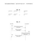 METHOD AND APPARATUS FOR REPORTING CHANNEL STATE INFORMATION IN WIRELESS     COMMUNICATION SYSTEM diagram and image