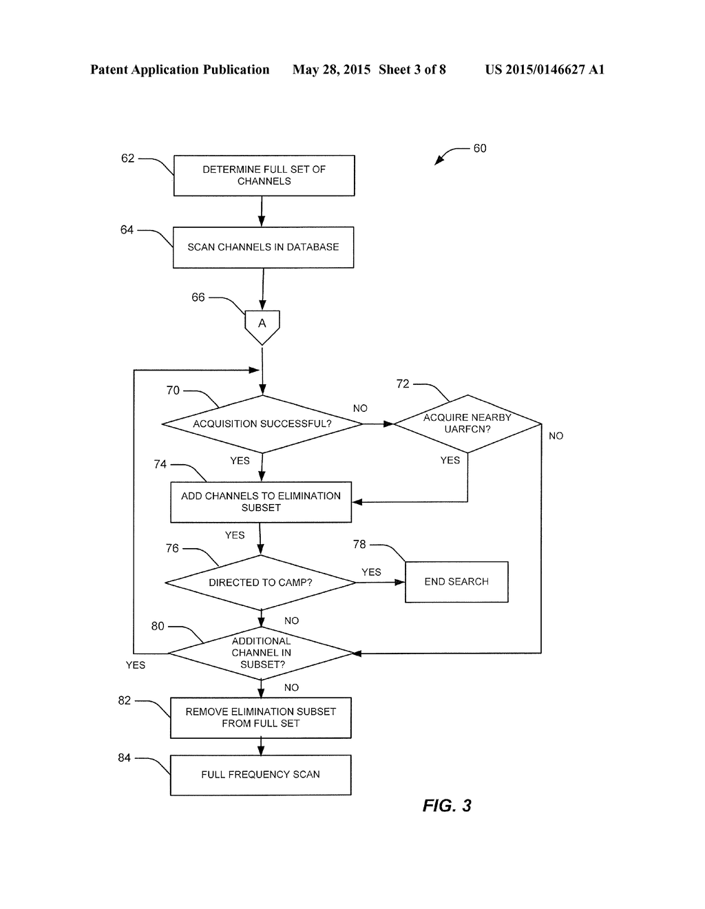 METHODS AND APPARATUS TO IMPROVE PLMN SEARCH TIME - diagram, schematic, and image 04