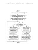 MANAGEMENT OF DEVICE-TO-DEVICE COMMUNICATION RESOURCES USING CHANNEL     SYMMETRY diagram and image