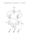 COMMUNICATION CONTROL METHOD, USER TERMINAL, PROCESSOR, STORAGE MEDIUM,     AND BASE STATION diagram and image