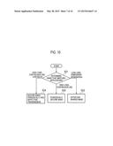 COMMUNICATION CONTROL METHOD, USER TERMINAL, PROCESSOR, STORAGE MEDIUM,     AND BASE STATION diagram and image