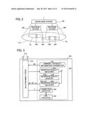 RADIO COMMUNICATION SYSTEM AND RADIO BASE STATION diagram and image