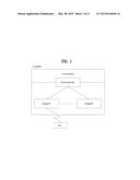 OPERATION FOR 3D BEAM FORMING IN A WIRELESS COMMUNICATION SYSTEM diagram and image