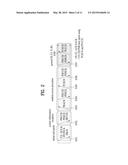 OPERATION FOR 3D BEAM FORMING IN A WIRELESS COMMUNICATION SYSTEM diagram and image