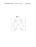 OPERATION FOR 3D BEAM FORMING IN A WIRELESS COMMUNICATION SYSTEM diagram and image