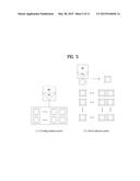 OPERATION FOR 3D BEAM FORMING IN A WIRELESS COMMUNICATION SYSTEM diagram and image