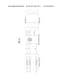 OPERATION FOR 3D BEAM FORMING IN A WIRELESS COMMUNICATION SYSTEM diagram and image