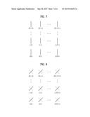 OPERATION FOR 3D BEAM FORMING IN A WIRELESS COMMUNICATION SYSTEM diagram and image