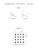 OPERATION FOR 3D BEAM FORMING IN A WIRELESS COMMUNICATION SYSTEM diagram and image