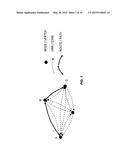 DISTRIBUTED ROUTING IN WIRELESS NETWORKS diagram and image