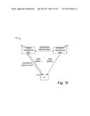 System and Method for Multiple Point Transmission in a Communications     System diagram and image