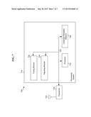 UPLINK TRANSMISSION POWER AND TIMING ADJUSTMENT IN TD-SCDMA BATON HANDOVER diagram and image