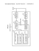 RADIO STATION, RADIO TERMINAL, AND SYNCHRONIZATION TIMER CONTROL METHOD IN     RADIO COMMUNICATION SYSTEM diagram and image