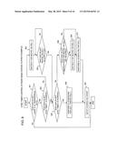 RADIO STATION, RADIO TERMINAL, AND SYNCHRONIZATION TIMER CONTROL METHOD IN     RADIO COMMUNICATION SYSTEM diagram and image