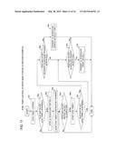 RADIO STATION, RADIO TERMINAL, AND SYNCHRONIZATION TIMER CONTROL METHOD IN     RADIO COMMUNICATION SYSTEM diagram and image