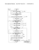 TERMINAL, CONTROL METHOD FOR SAME, AND CONTROL PROGRAM FOR SAME diagram and image