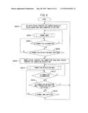 TERMINAL, CONTROL METHOD FOR SAME, AND CONTROL PROGRAM FOR SAME diagram and image