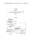 TERMINAL, CONTROL METHOD FOR SAME, AND CONTROL PROGRAM FOR SAME diagram and image