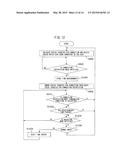 TERMINAL, CONTROL METHOD FOR SAME, AND CONTROL PROGRAM FOR SAME diagram and image