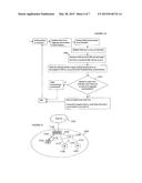 COCKTAIL PARTY: SIDE CONVERSATIONS AND TALKING OVER IN WIRELESS MESH     NETWORKS diagram and image