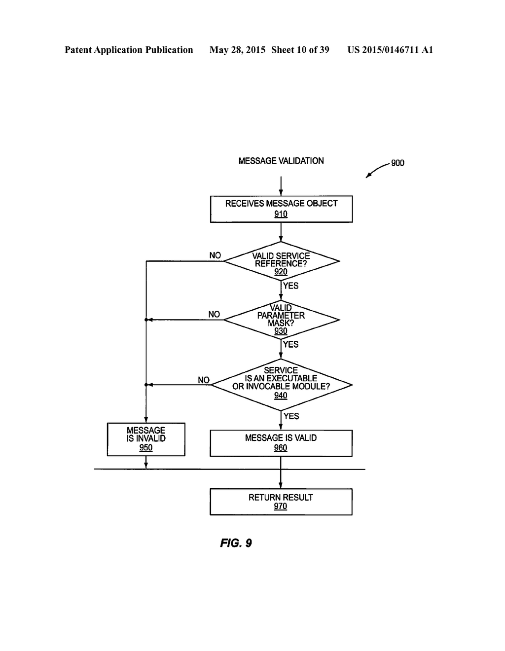 SYSTEM AND METHOD FOR TRANSMITTING DIGITAL MULTIMEDIA DATA WITH ANALOG     BROADCAST DATA - diagram, schematic, and image 11