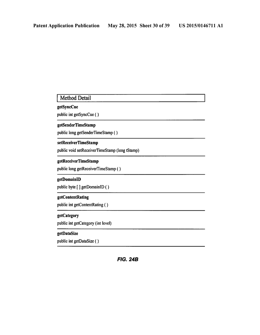 SYSTEM AND METHOD FOR TRANSMITTING DIGITAL MULTIMEDIA DATA WITH ANALOG     BROADCAST DATA - diagram, schematic, and image 31