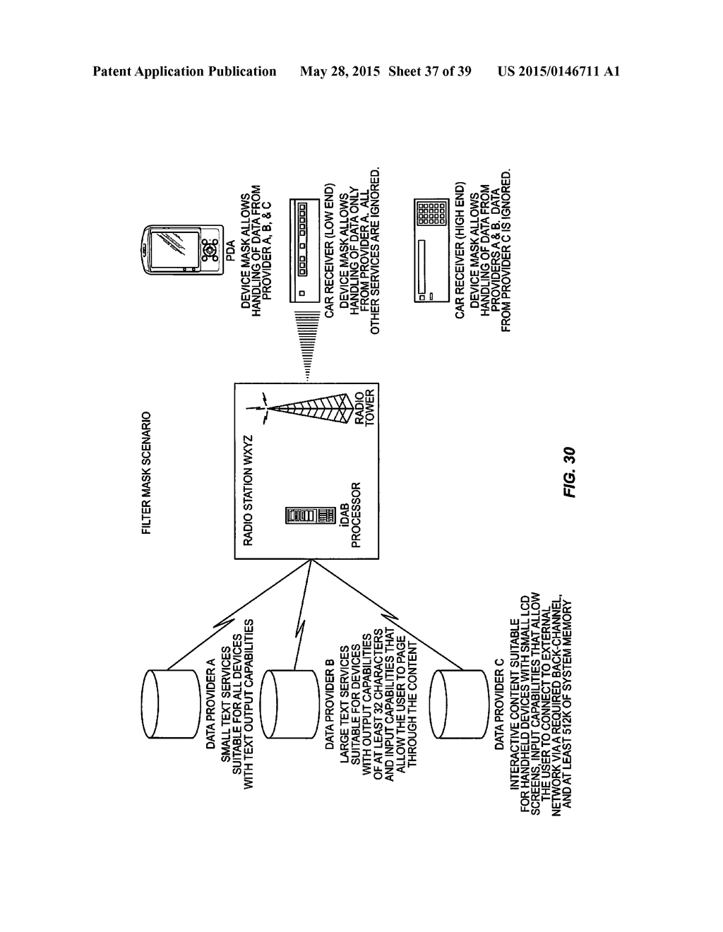 SYSTEM AND METHOD FOR TRANSMITTING DIGITAL MULTIMEDIA DATA WITH ANALOG     BROADCAST DATA - diagram, schematic, and image 38