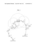 MULTI-HOP WIRELESS COMMUNICATION METHOD USING MANAGEMENT DEVICE AND     WIRELESS DEVICES FOR SYNCHRONIZING WIRELESS DEVICES IN THE CONNECTIONLESS     MULTI-HOP WIRELESS NETWORKS diagram and image