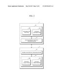 MULTI-HOP WIRELESS COMMUNICATION METHOD USING MANAGEMENT DEVICE AND     WIRELESS DEVICES FOR SYNCHRONIZING WIRELESS DEVICES IN THE CONNECTIONLESS     MULTI-HOP WIRELESS NETWORKS diagram and image