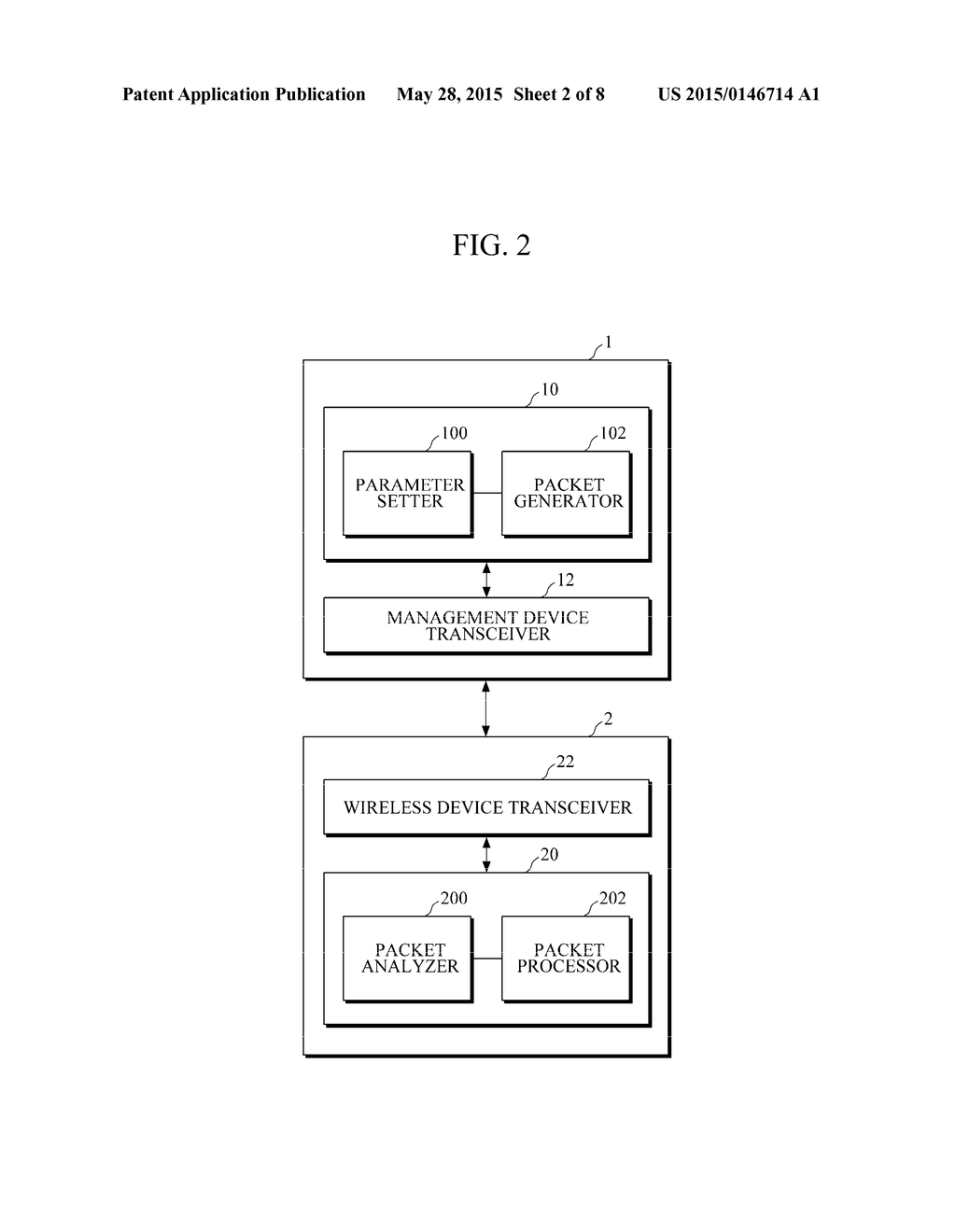 MULTI-HOP WIRELESS COMMUNICATION METHOD USING MANAGEMENT DEVICE AND     WIRELESS DEVICES FOR SYNCHRONIZING WIRELESS DEVICES IN THE CONNECTIONLESS     MULTI-HOP WIRELESS NETWORKS - diagram, schematic, and image 03