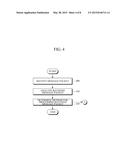 MULTI-HOP WIRELESS COMMUNICATION METHOD USING MANAGEMENT DEVICE AND     WIRELESS DEVICES FOR SYNCHRONIZING WIRELESS DEVICES IN THE CONNECTIONLESS     MULTI-HOP WIRELESS NETWORKS diagram and image