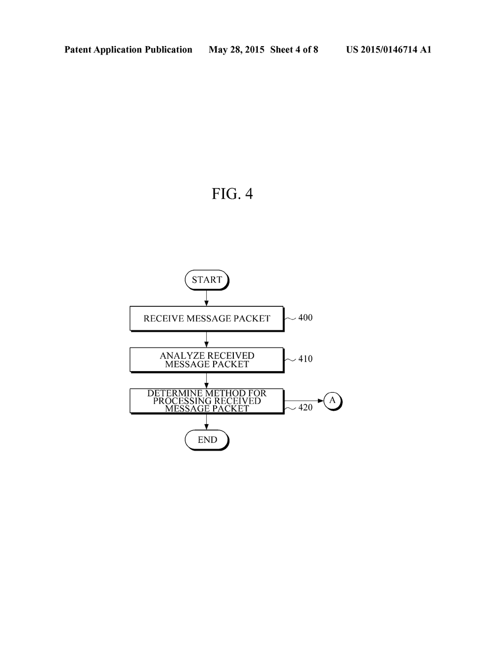 MULTI-HOP WIRELESS COMMUNICATION METHOD USING MANAGEMENT DEVICE AND     WIRELESS DEVICES FOR SYNCHRONIZING WIRELESS DEVICES IN THE CONNECTIONLESS     MULTI-HOP WIRELESS NETWORKS - diagram, schematic, and image 05