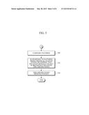 MULTI-HOP WIRELESS COMMUNICATION METHOD USING MANAGEMENT DEVICE AND     WIRELESS DEVICES FOR SYNCHRONIZING WIRELESS DEVICES IN THE CONNECTIONLESS     MULTI-HOP WIRELESS NETWORKS diagram and image