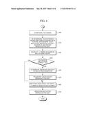 MULTI-HOP WIRELESS COMMUNICATION METHOD USING MANAGEMENT DEVICE AND     WIRELESS DEVICES FOR SYNCHRONIZING WIRELESS DEVICES IN THE CONNECTIONLESS     MULTI-HOP WIRELESS NETWORKS diagram and image