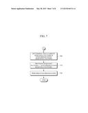 MULTI-HOP WIRELESS COMMUNICATION METHOD USING MANAGEMENT DEVICE AND     WIRELESS DEVICES FOR SYNCHRONIZING WIRELESS DEVICES IN THE CONNECTIONLESS     MULTI-HOP WIRELESS NETWORKS diagram and image