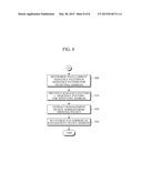 MULTI-HOP WIRELESS COMMUNICATION METHOD USING MANAGEMENT DEVICE AND     WIRELESS DEVICES FOR SYNCHRONIZING WIRELESS DEVICES IN THE CONNECTIONLESS     MULTI-HOP WIRELESS NETWORKS diagram and image