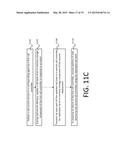 Communication System Architecture diagram and image