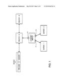 HYBRID DATA PLANE FORWARDING diagram and image