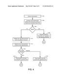 HYBRID DATA PLANE FORWARDING diagram and image