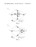 Forwarding Packets and PE Devices in VPLS diagram and image