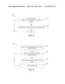 Forwarding Packets and PE Devices in VPLS diagram and image