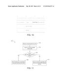 Forwarding Packets and PE Devices in VPLS diagram and image