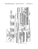 PRIVATE TUNNEL USAGE TO CREATE WIDE AREA NETWORK BACKBONE OVER THE     INTERNET diagram and image