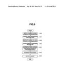 PACKET TRANSFER PROCESSING METHOD AND PACKET TRANSFER PROCESSING DEVICE diagram and image