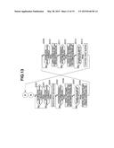 PACKET TRANSFER PROCESSING METHOD AND PACKET TRANSFER PROCESSING DEVICE diagram and image